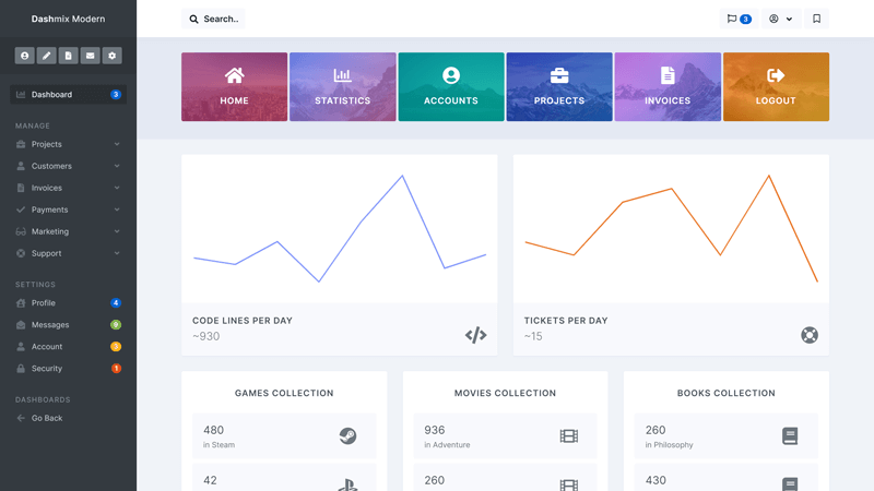 Modern Dashboard